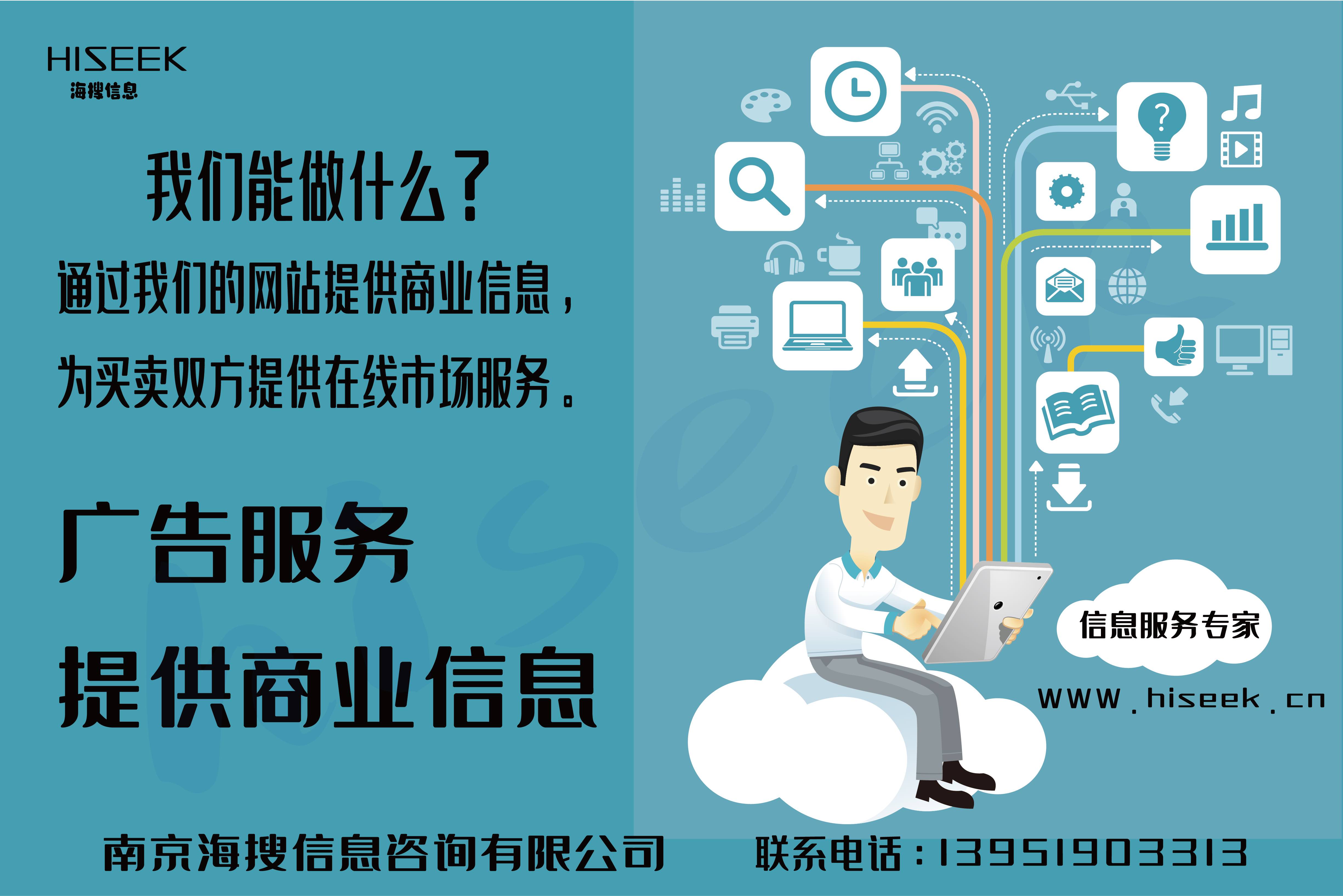 about image
